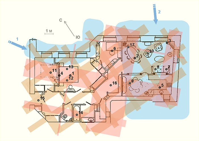 Экологический план квартиры Экологический план квартиры