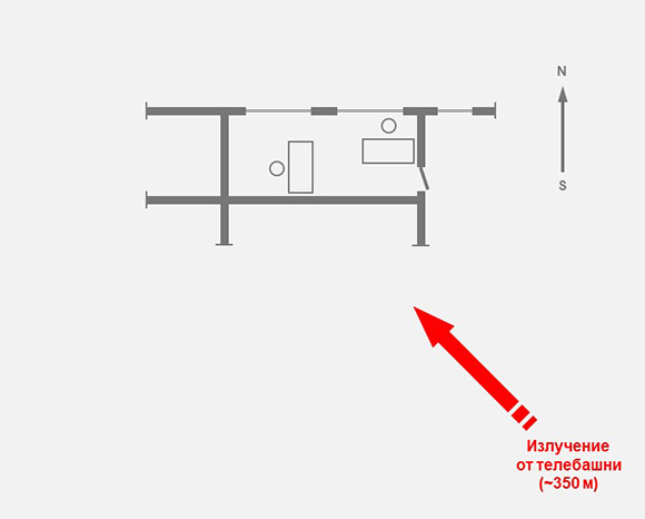 План офиса в Останкино План офиса в Останкино
